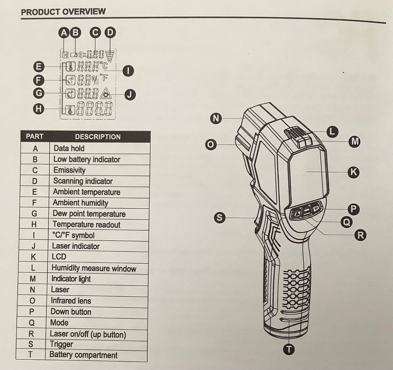 NEW Kobalt Digital Non-Contact Thermometer W/ Mold Detection 4908617 READ BELOW