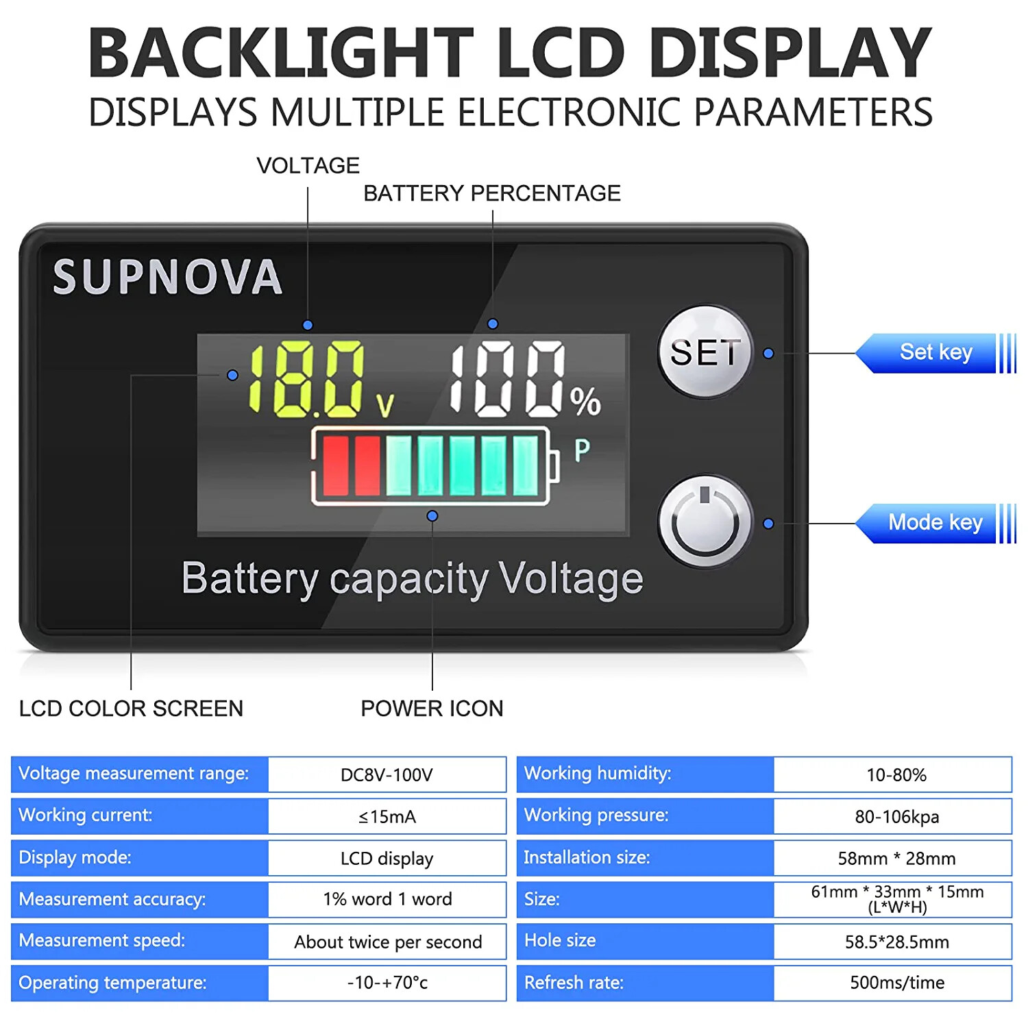 2x12v 24v 36v 48v 60v 72v Battery Monitor,Car Golf cart Battery Indicator Meter
