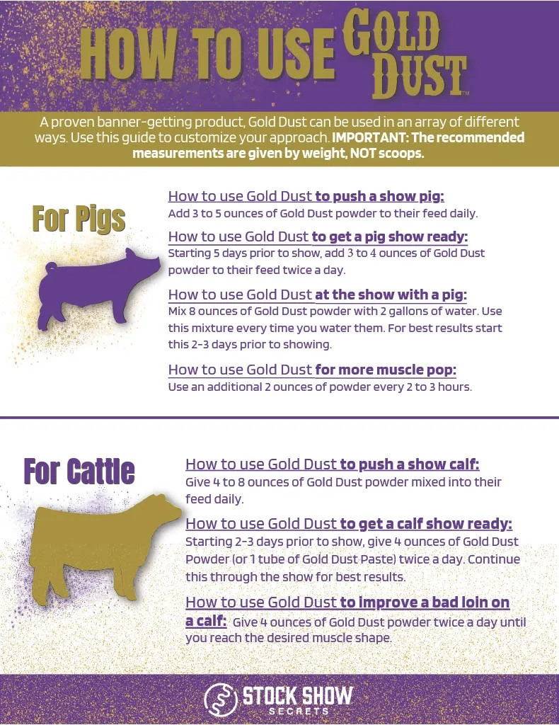 Gold Dust Power Fluid for Show Livestock | Fill, Muscle & Bloom (8oz Packet)