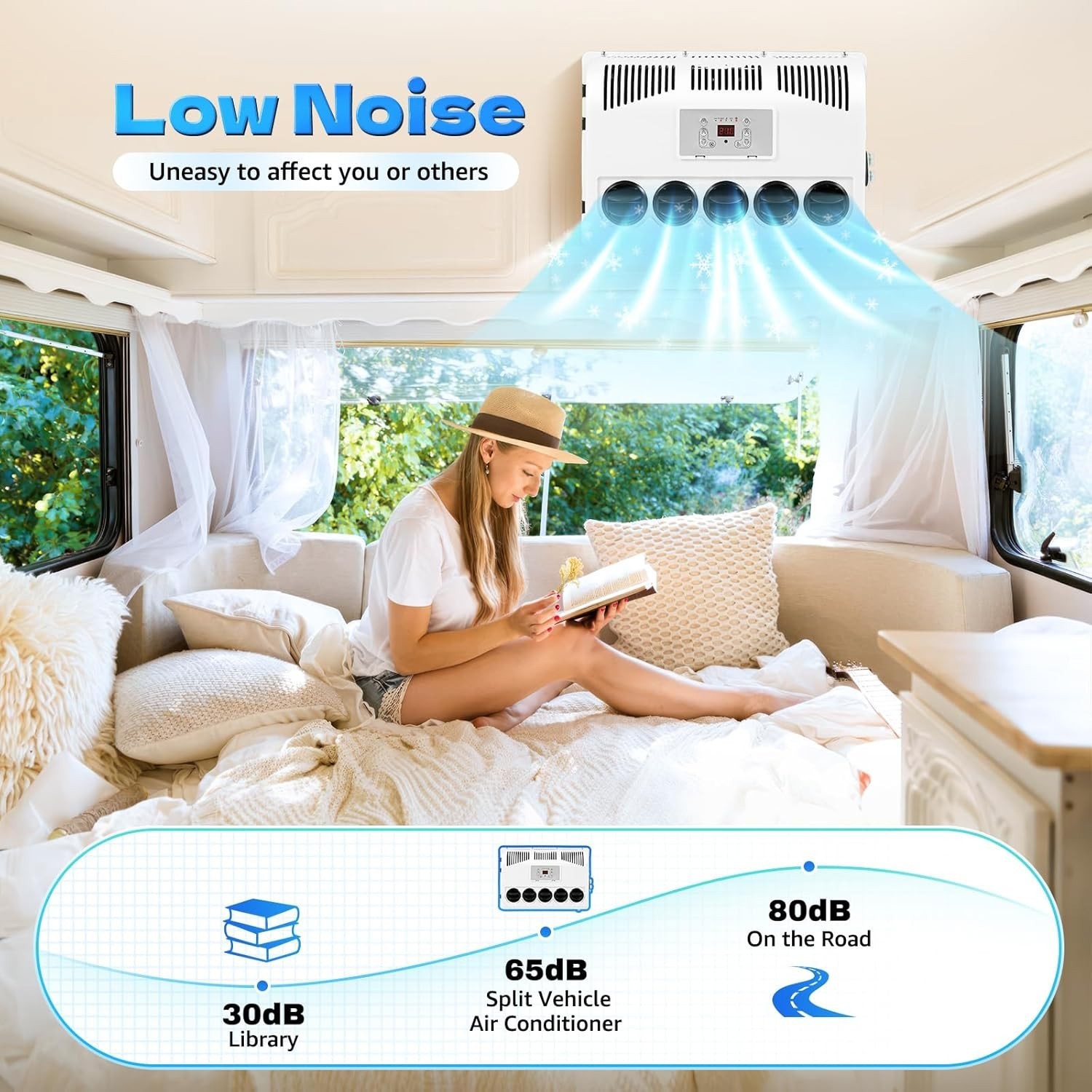 12V 11000 BTU Truck Air Conditioner Split AC For Semi Trucks Bus RV Caravan US