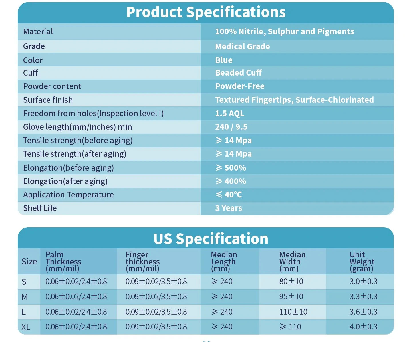 KingFa Nitrile Examination Gloves Powder Free ASTM D6319-19 200pc, 500pc, 1000pc