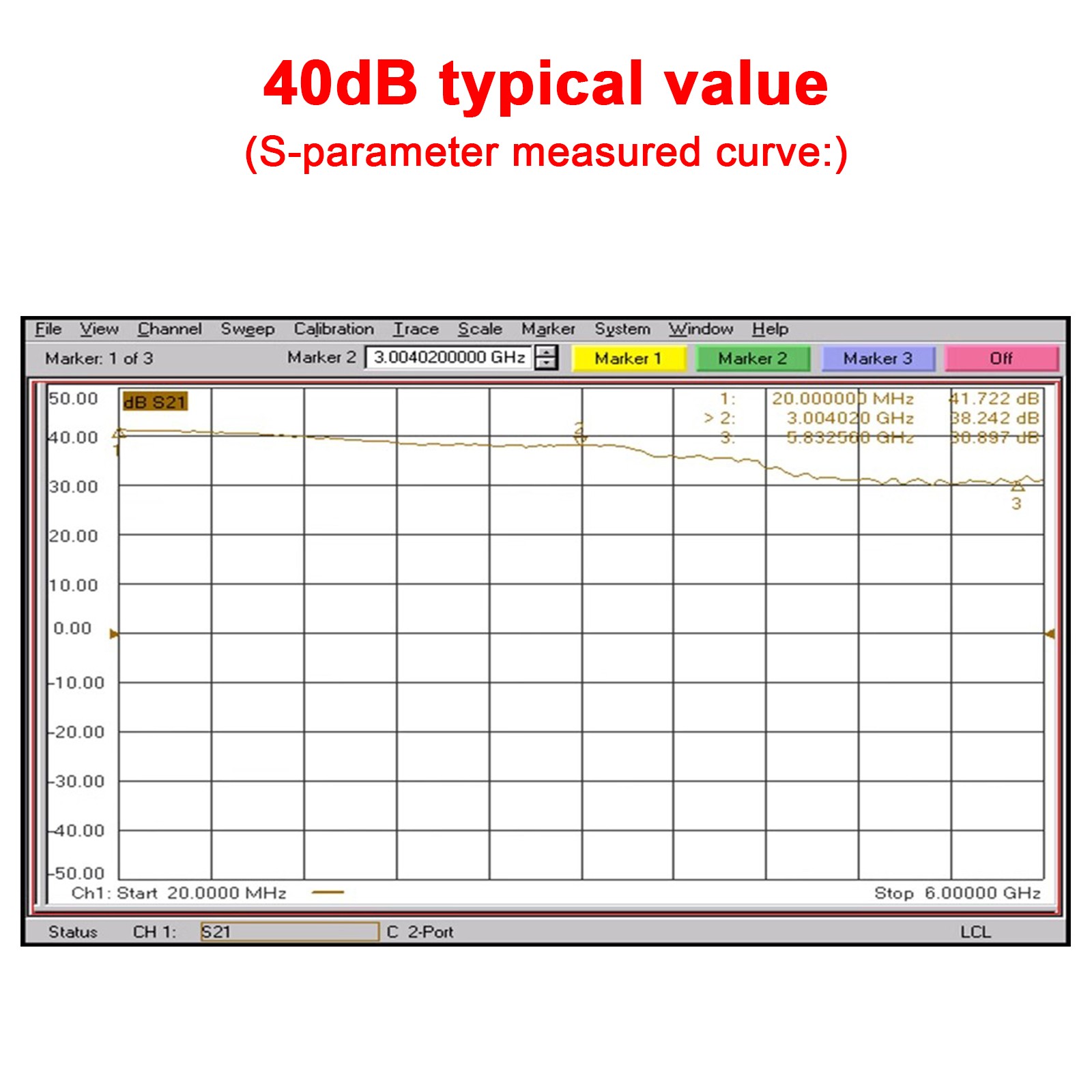 10M-6GHz RF Amplifier 40dB High Gain Driver Receiving Amplifier Signal Module