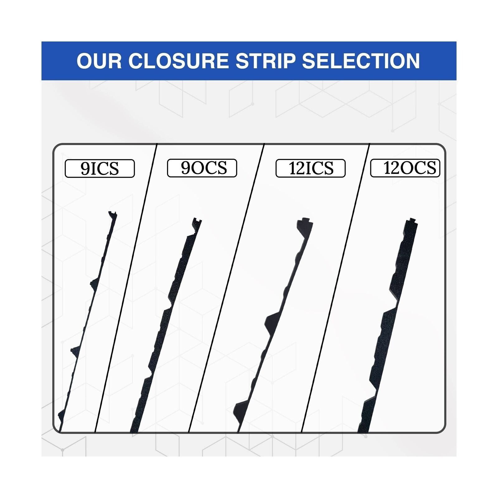 Duco 9″ Rib Profile Outer Foam Closure Strips for Metal Roofing Panels (50 pcs)