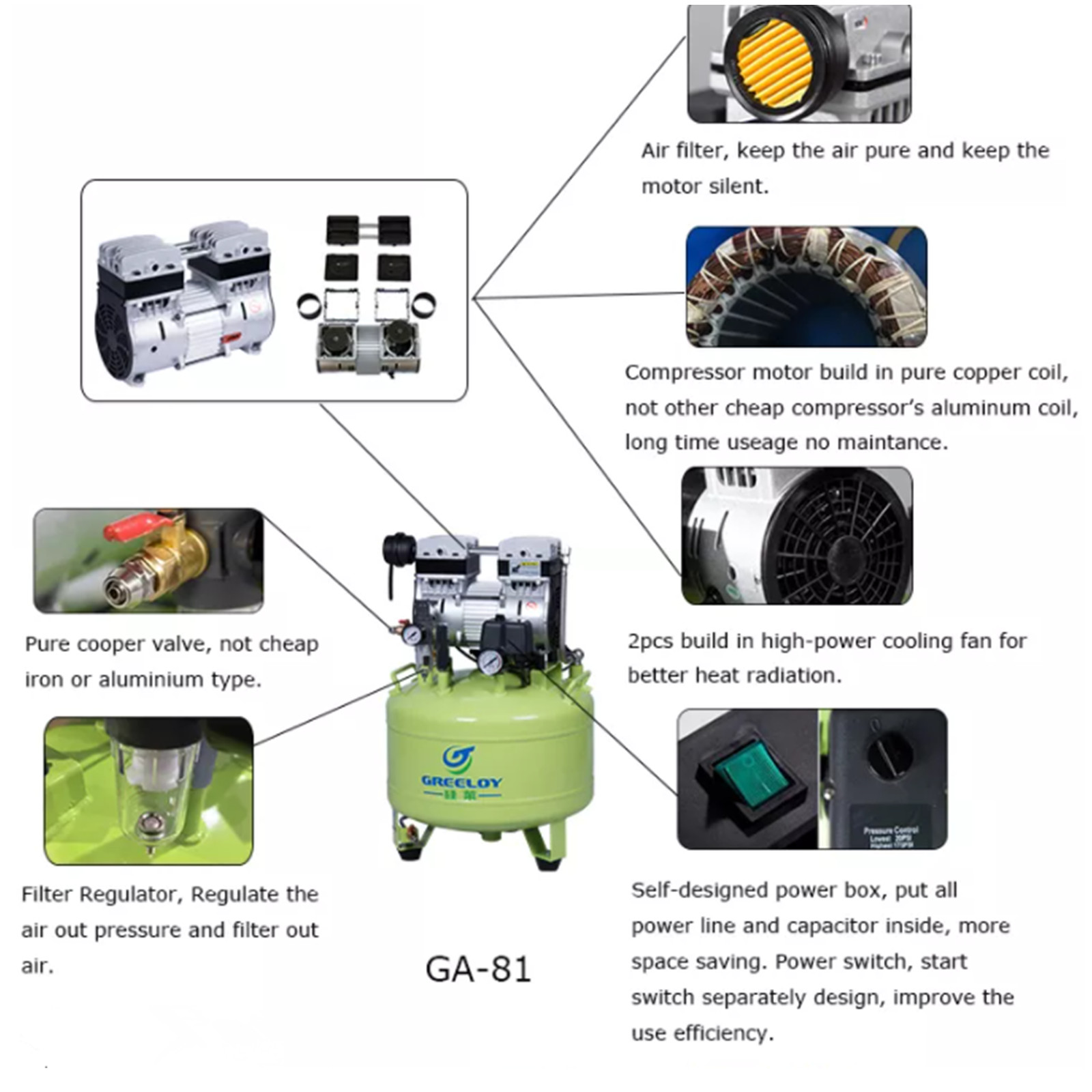 Electric Silent Oil Free Dental Air Compressor GA-81 with 40L Tank for Two Chair