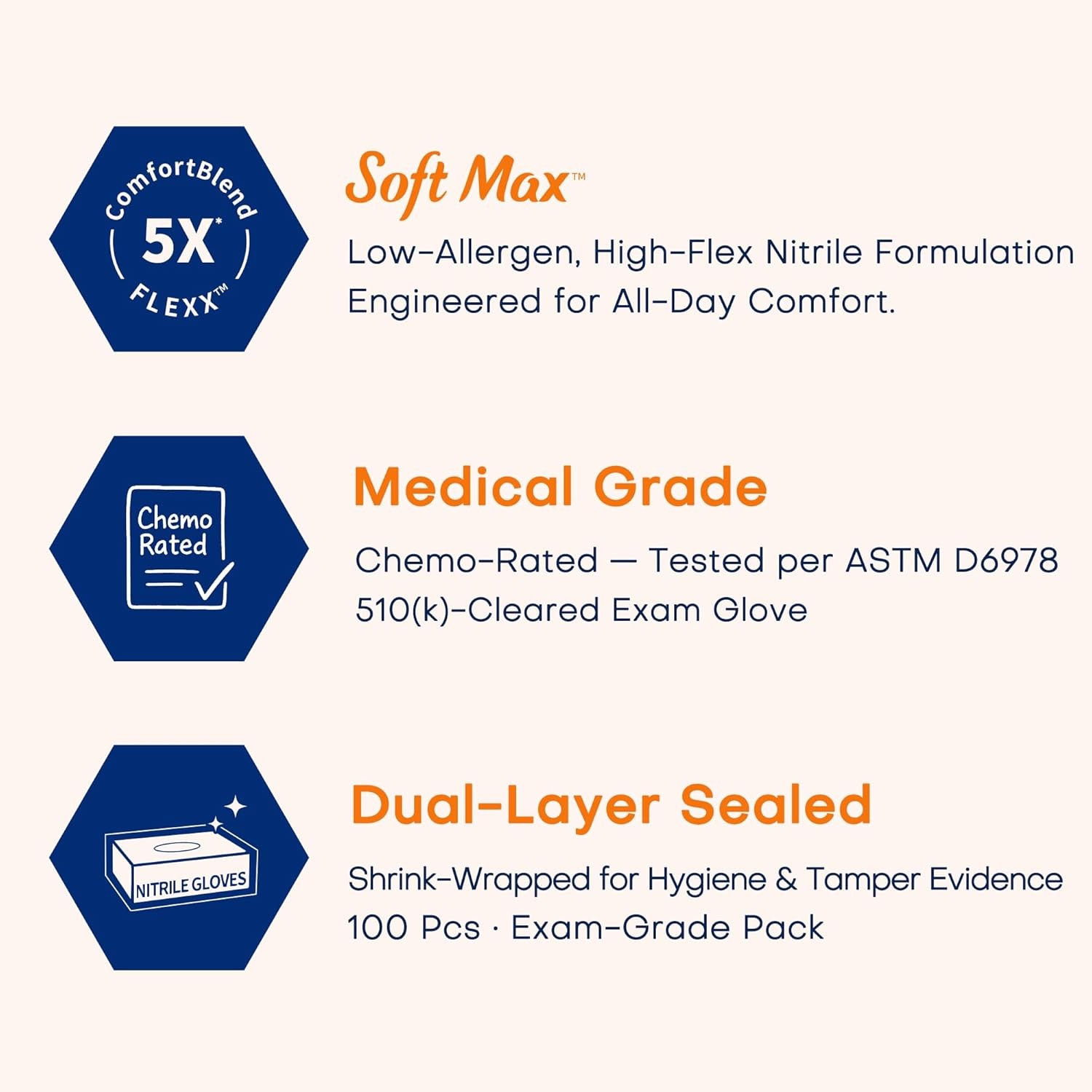 Supmedic Medical Soft Max Nitrile Exam Gloves 100 Count Latex-Free