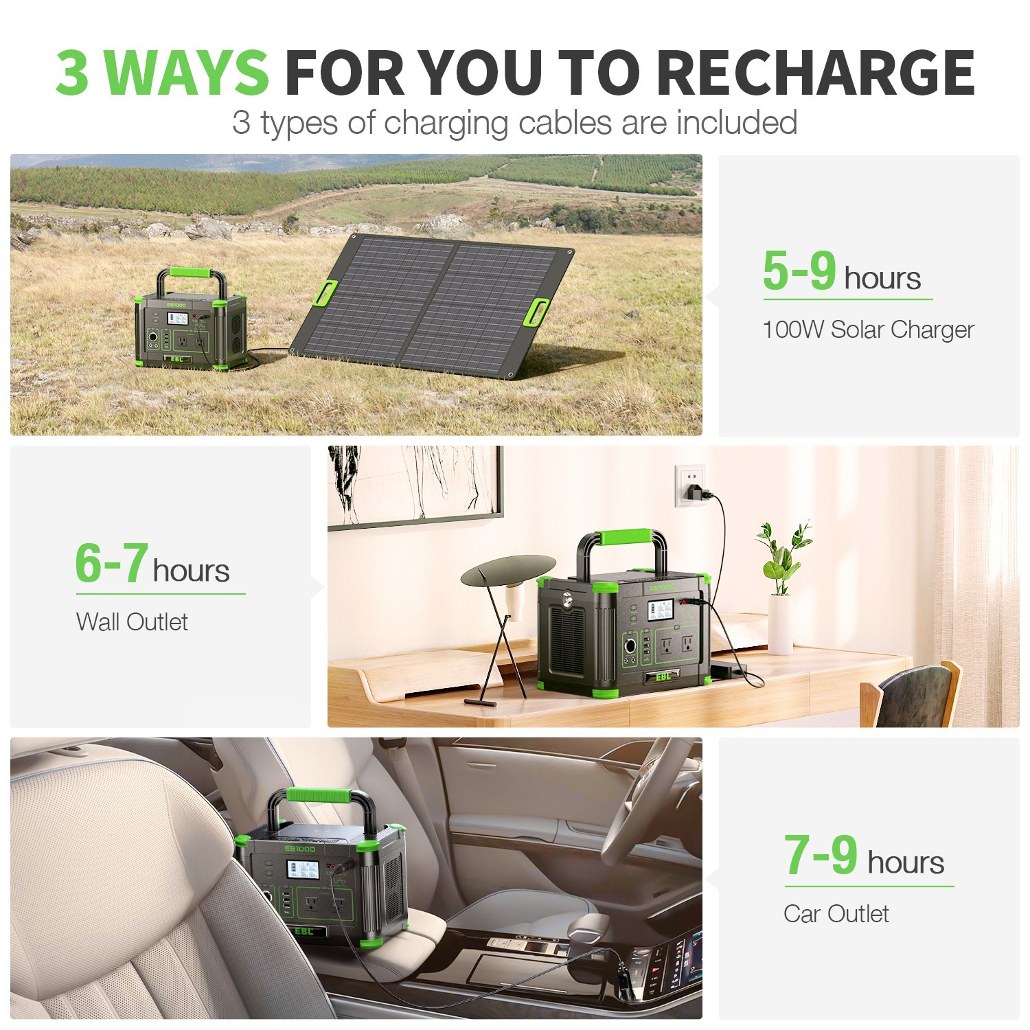 1000W 999Wh Portable Power Station Solar Charger Generator Supply Home Camping
