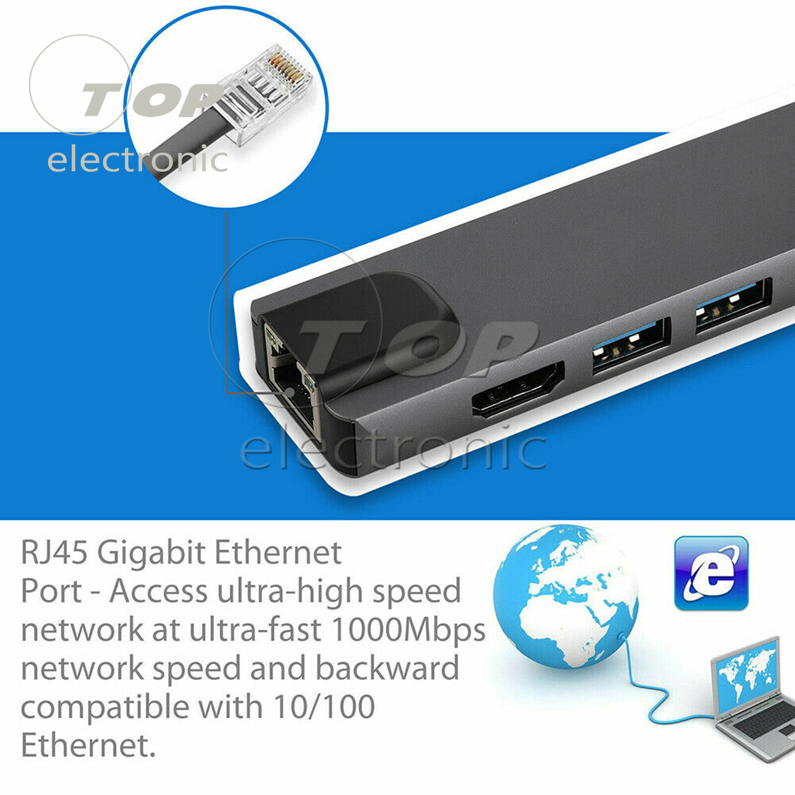 5 in 1 Type C to 4K HDMI USB 3.0 PD Charging Ethernet RJ45 Port Adapter Hub