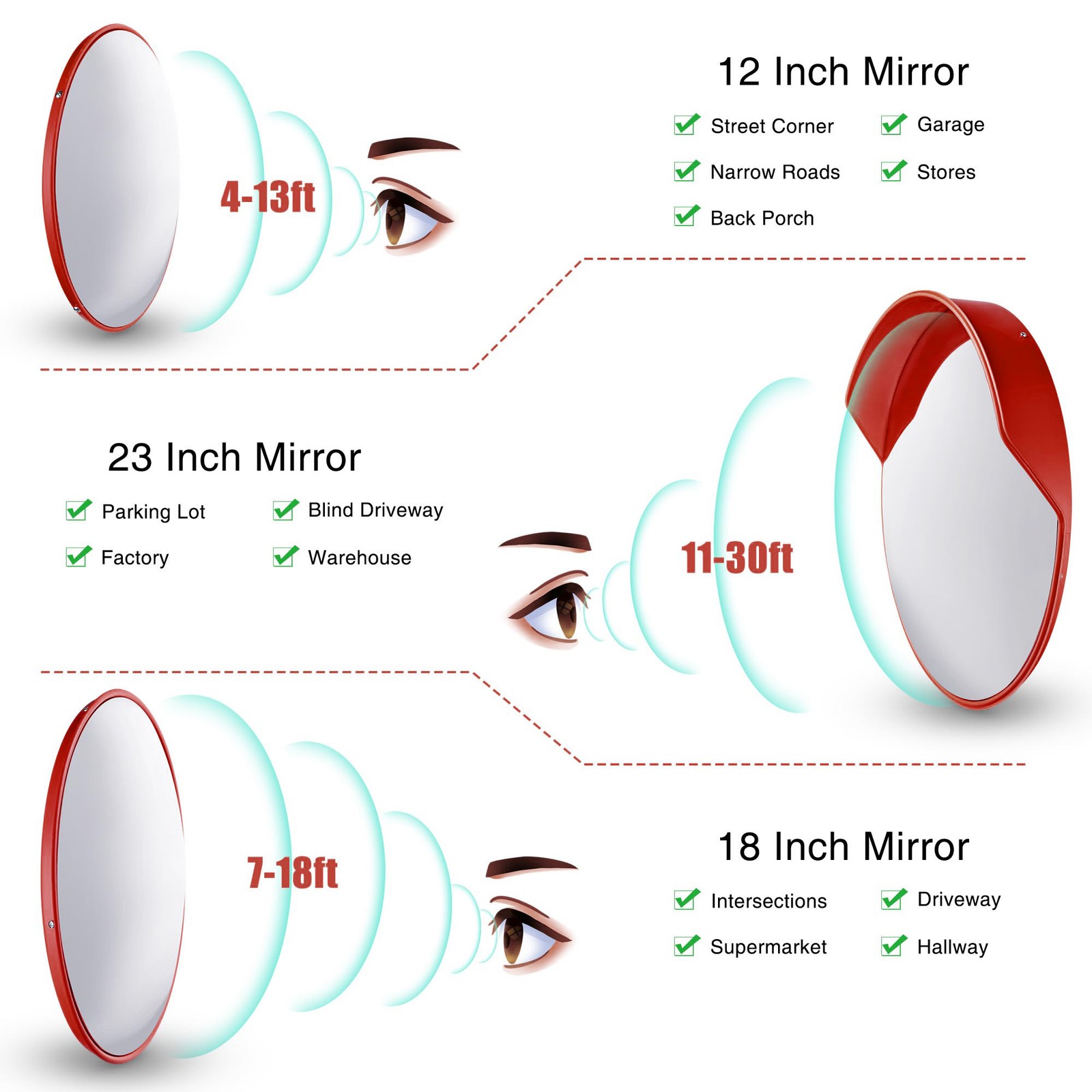 Convex Traffic Mirror Wide Angle Garage Store Blind Spot Corner Security 18″ 23″