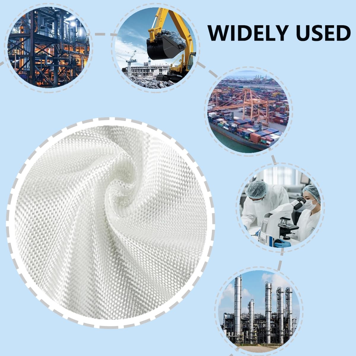 8 Oz Fiberglass Fabric Mesh, 39 x 10 Yards, Durable Mat Material for Projects