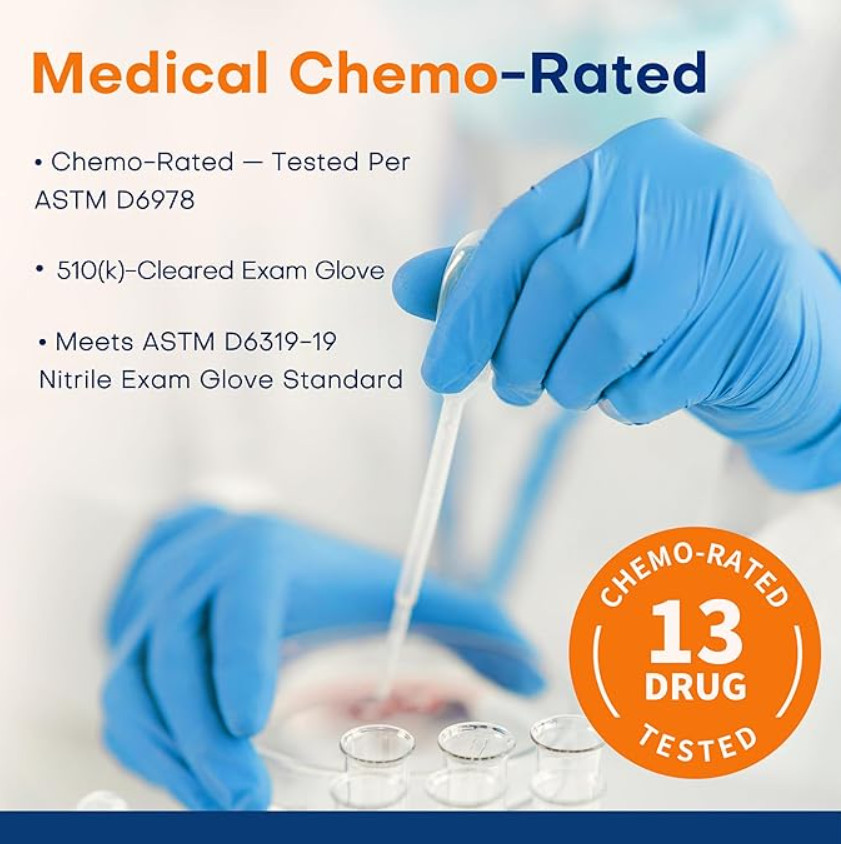 Supmedic Medical Soft Max™ Nitrile Exam Gloves, 100 Count Latex-Free….