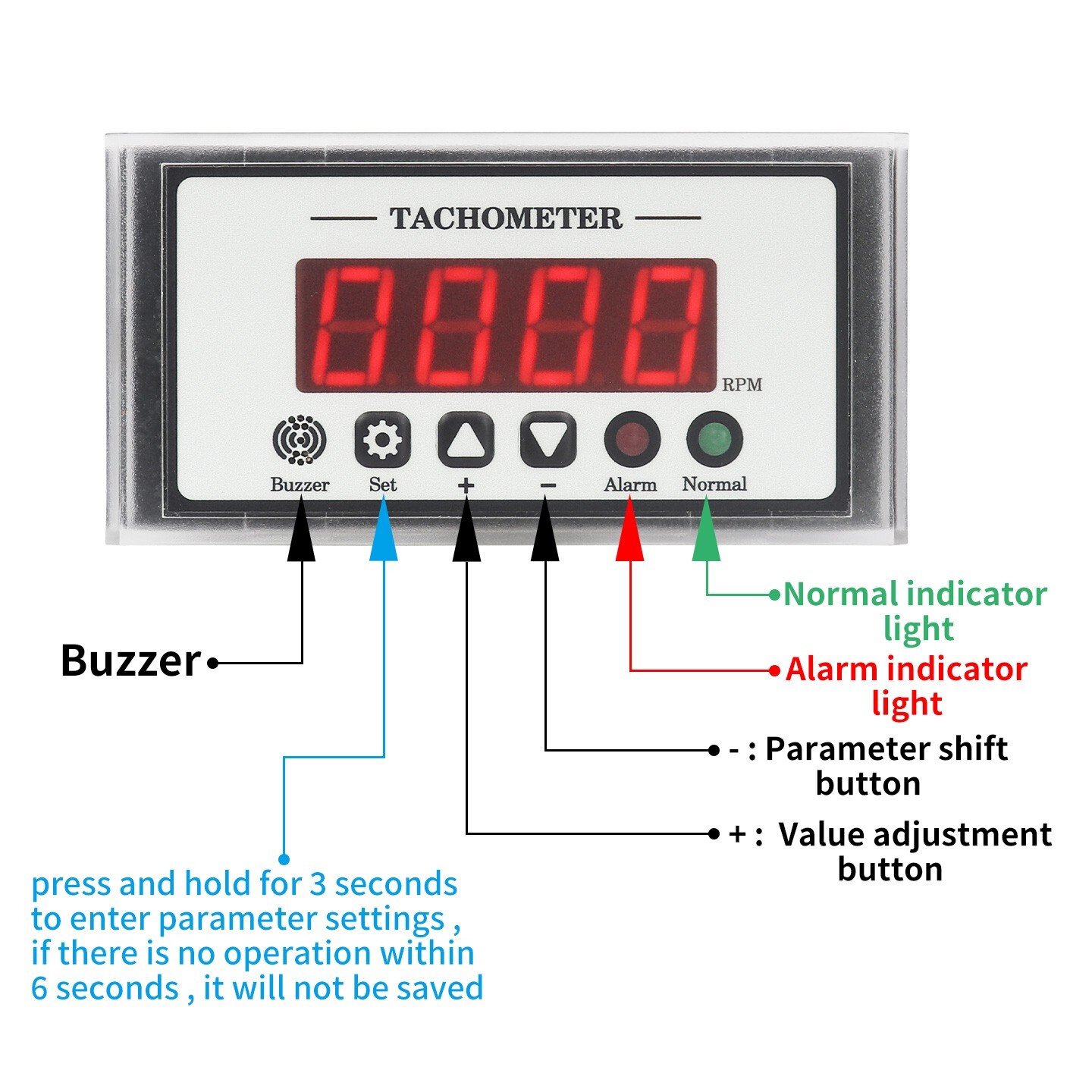 AC 110V Digital LED Tachometer RPM Monitor Over/Under Speed Alarm Hall Sensor