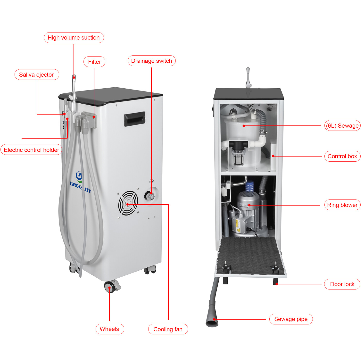 GS-M300 Portable Dental Vacuum Suction Unit 300W Mobile Suction Equipment USA