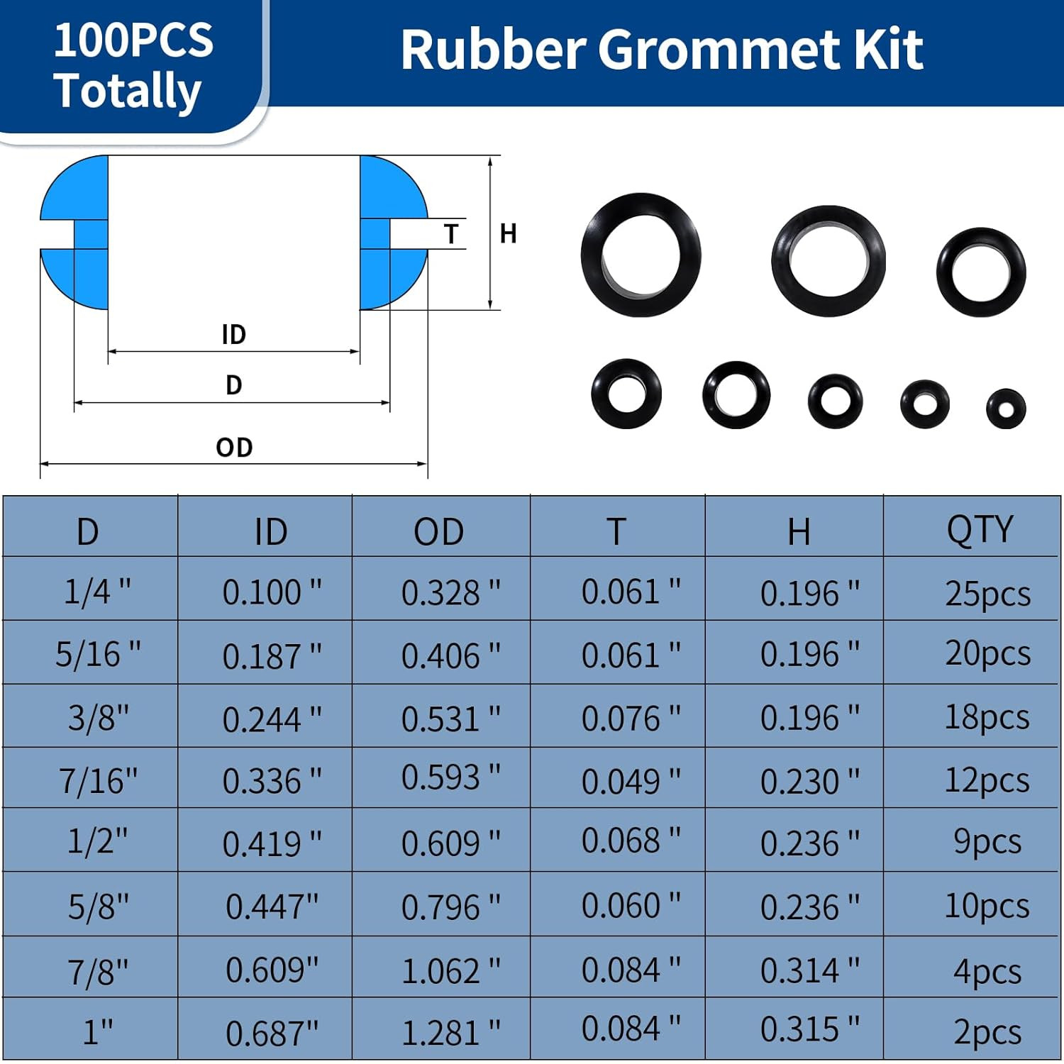 100PCS Rubber Grommet Kit, 8 Sizes Hollow Firewall Hole Plug Assortment, Rubber