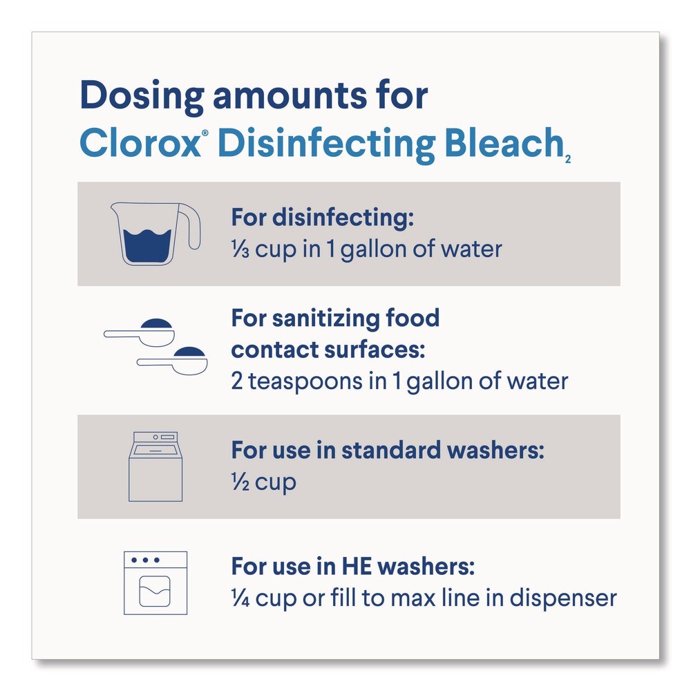 Clorox 32260 43 oz. Bottle Concentrated Regular Disinfecting Bleach (6/CT) New