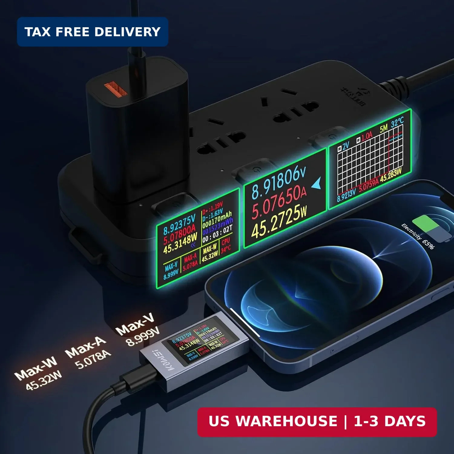360W USB C Tester Power Meter, 4-30V 0-12A Type-C PD Tester Digital Multi