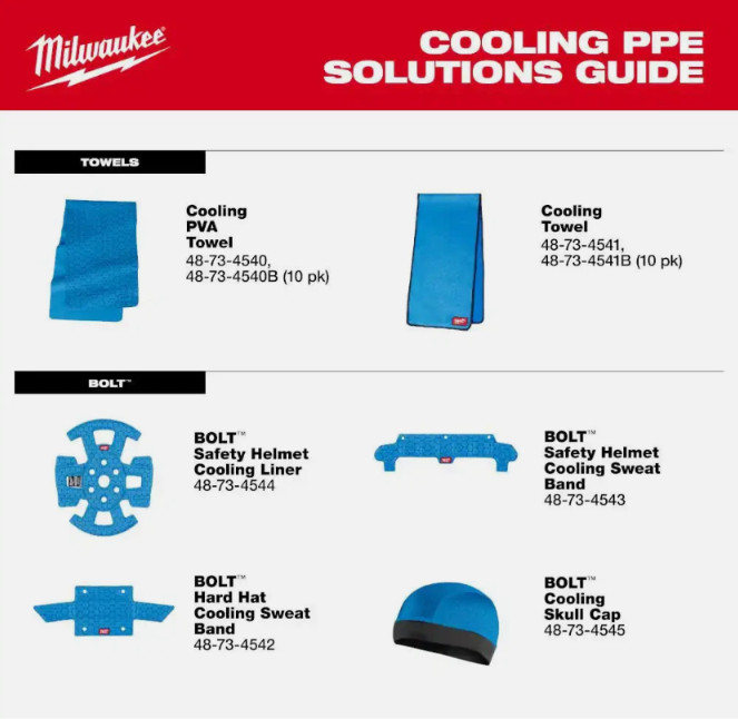 Milwaukee BOLT Safety Helmet Cooling Liner Blue Hard Hat Sweatband Microfiber