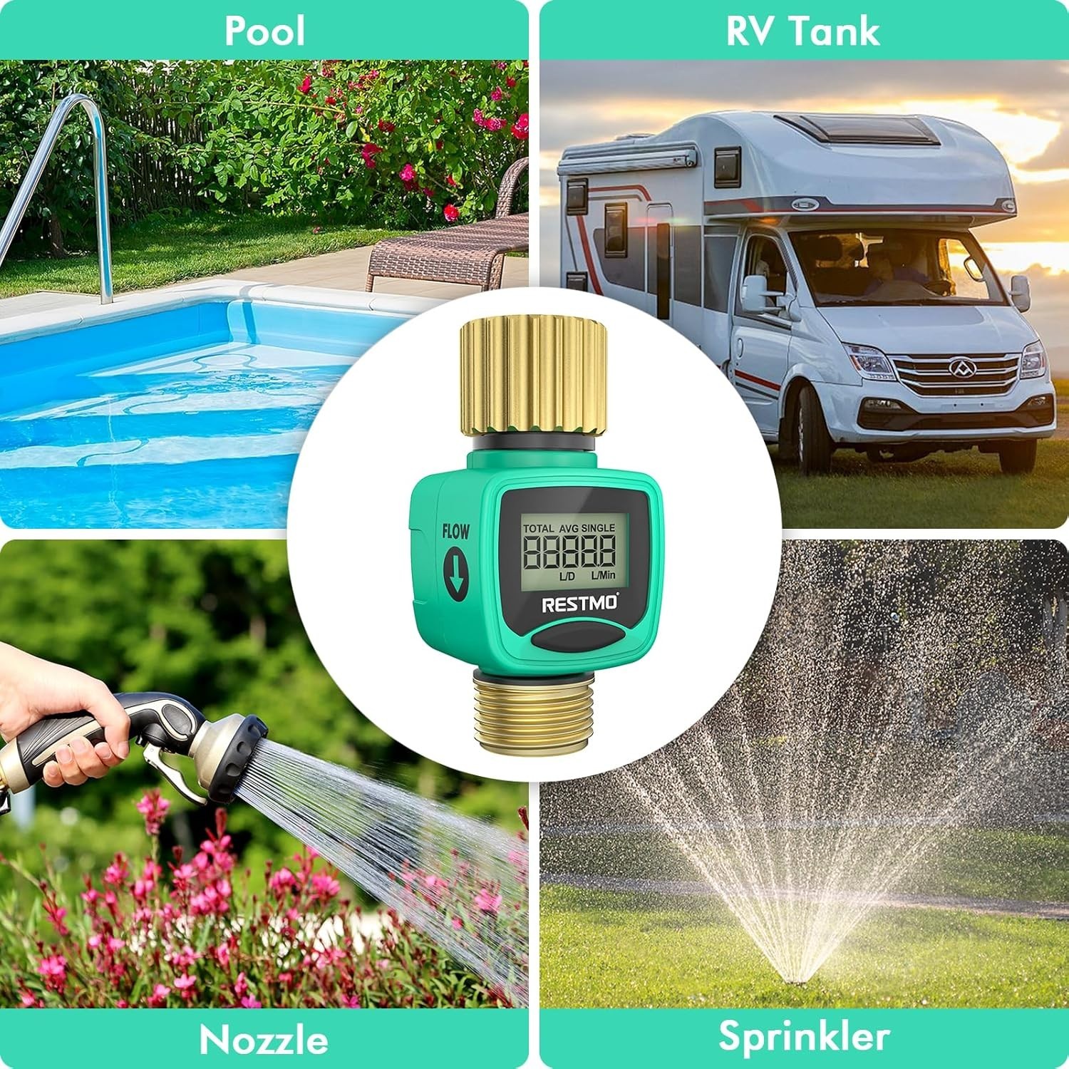 Weatherproof Garden Hose Meter