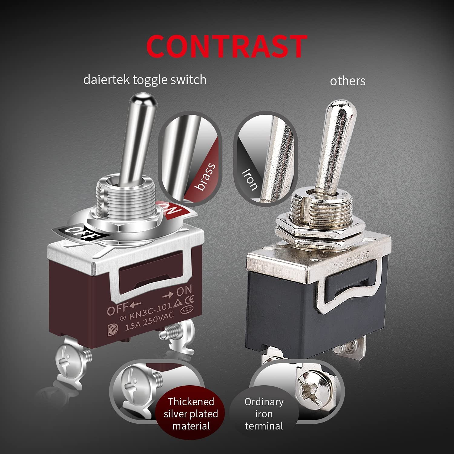 Waterproof Toggle Switch 12V DC 30A Heavy Duty 2 Pin ON Off SPST Weatherproof