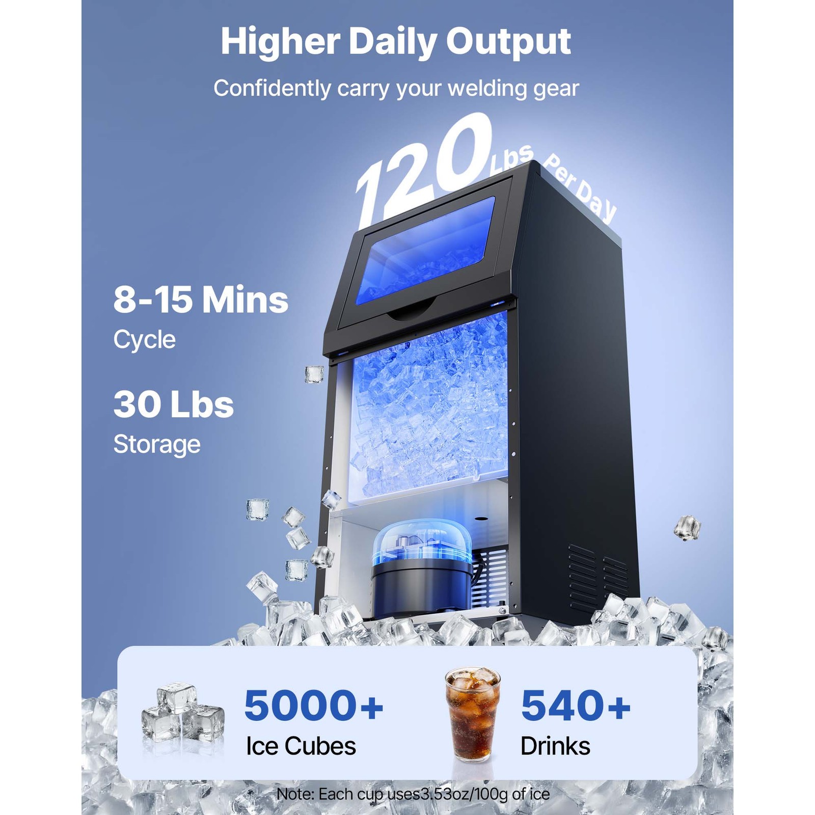 Uimoso 120lbs Commercial Ice Maker Under Counter Ice Cube Machine 30lbs Storage