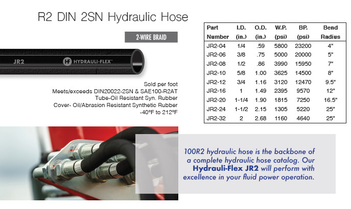 **NEW** Hydraulic Hose R2-04 1/4″ SAE 100R2AT 2 Wire 328ft ** Free Shipping **