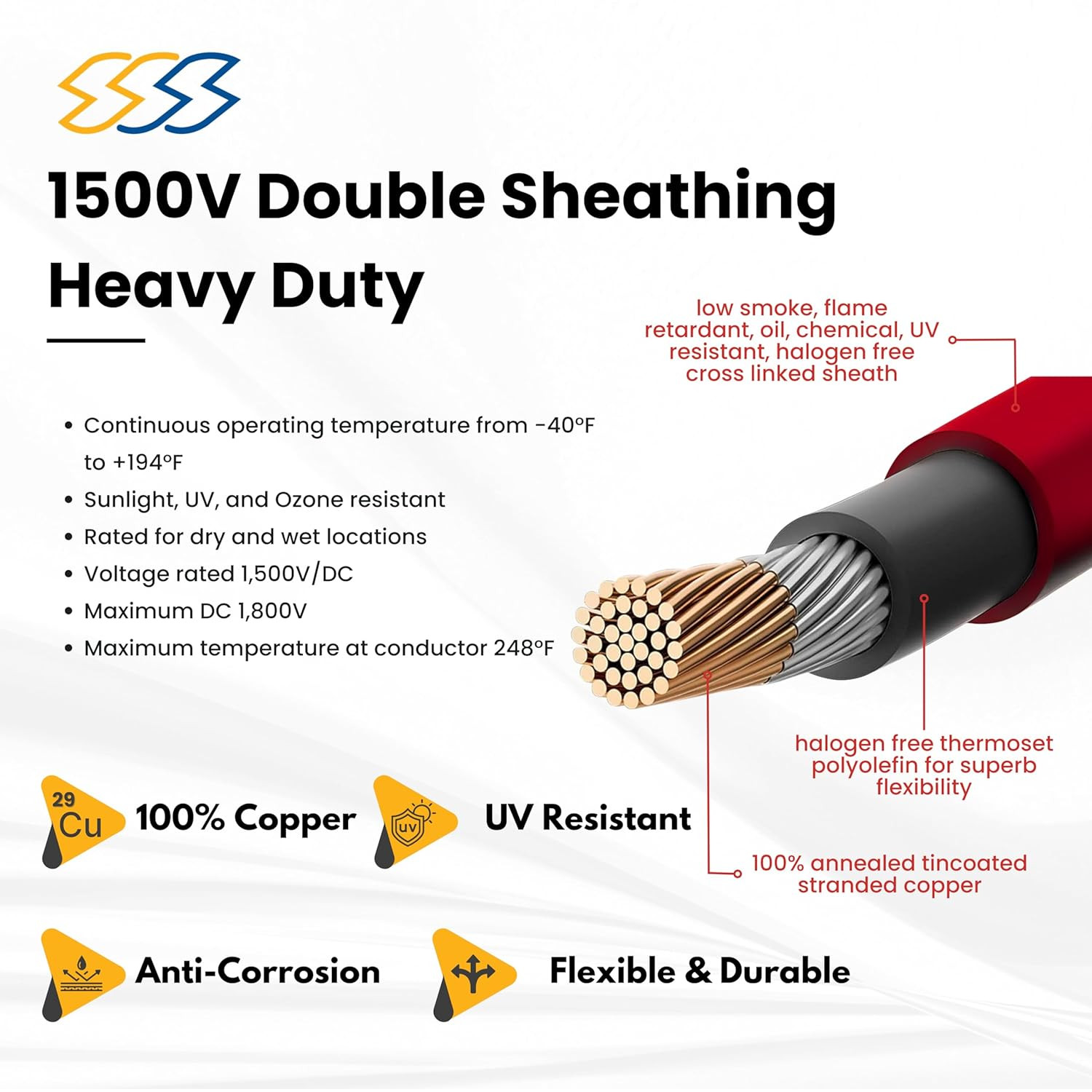 1500V High-Voltage PV Wire 300FT – 12AWG Waterproof Solar Cable – Red/Black