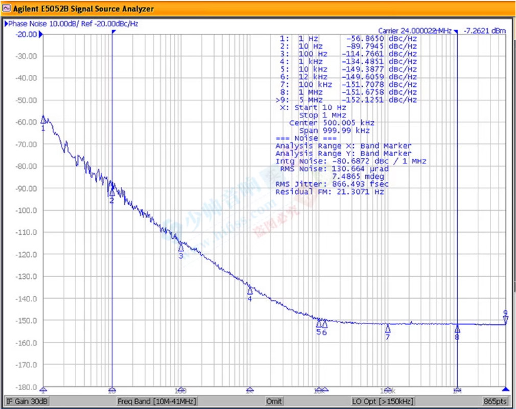 Rectangle High-precision 0.1ppm 3.3V-5V HCMOS DIP14 TCXO Crystal 13MHZ 13.000M