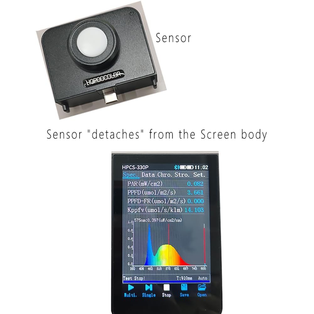Nihig HPCS-330P Spectrometer PPFD Meter PAR Quantum Bluetooth Lux CCT CRI Japan