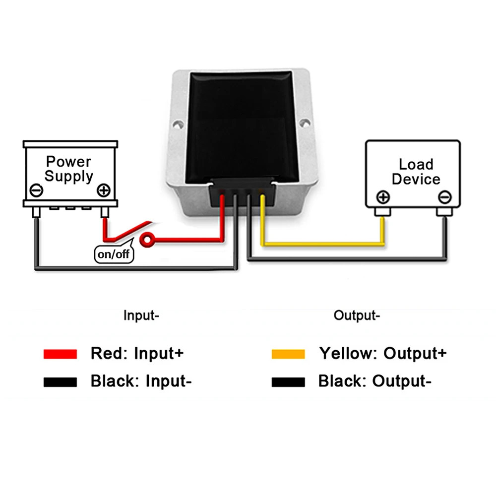 8V-40V to 12V 13.8V 19V DC-DC Voltage Stabilizer 3-30A Power Converter Regulator