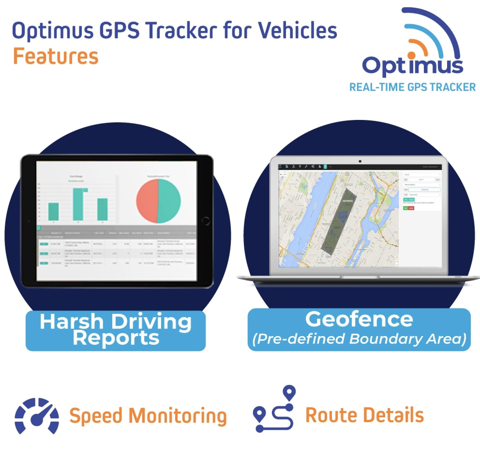 Optimus Wired GPS Tracker for Vehicles – Easy Installation on Car’s Battery -…