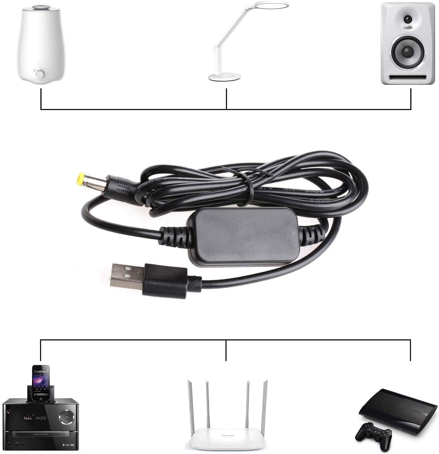 USB to DC Power Adapter Cable 5V to 12V Voltage Converter, 2A Max
