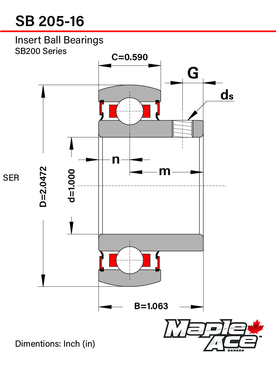 SB205-16 Insert Bearing 1″ Bore, Spherical OD, Set Screws (Qty 1)