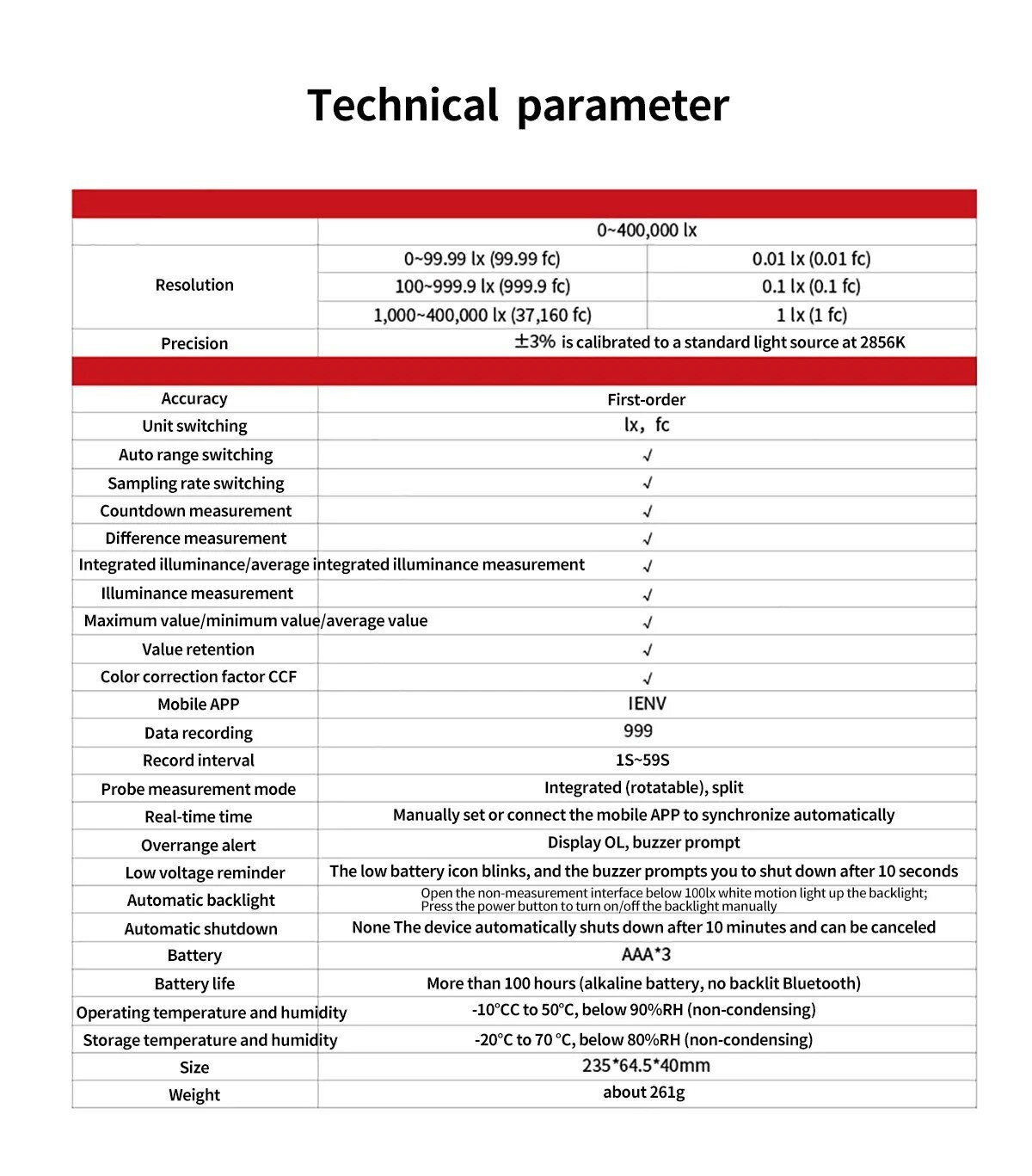 UNI-T Digital Illuminometer 400000 Lx Light Meter Photometer Bluetooth UT382A