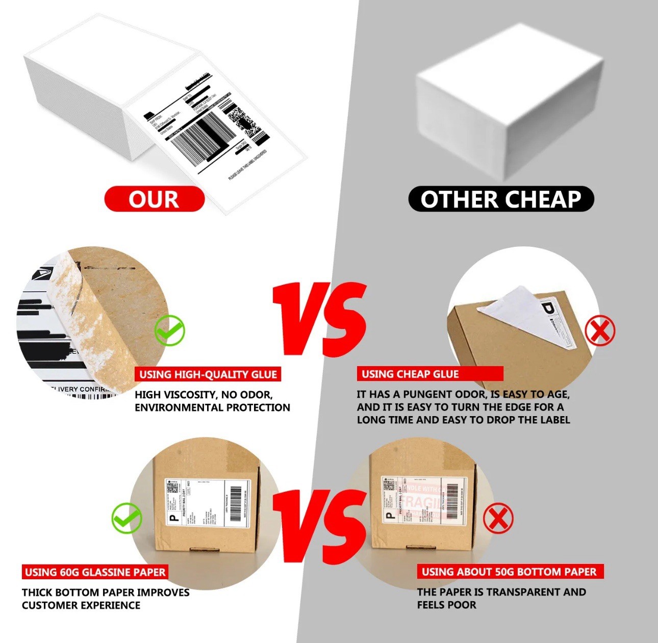 3000 4×6 Fanfold Direct Thermal Shipping Labels Perforated Label / UPS CERTIFIED