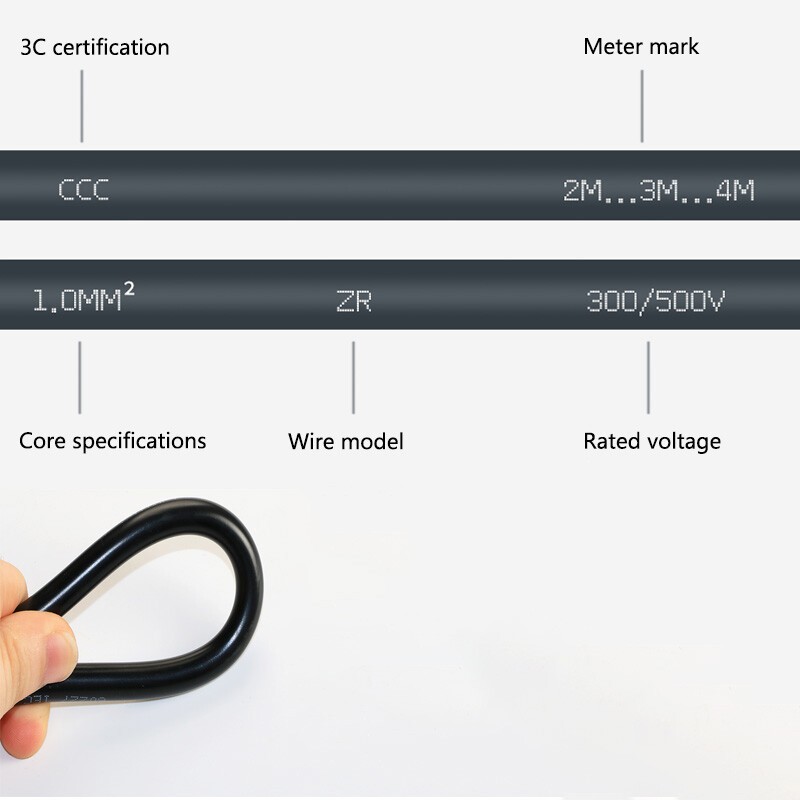 RV Cable PVC Electrical Wire Single Core Pure Copper Flexible Wire 0.3mm²~2.5mm²