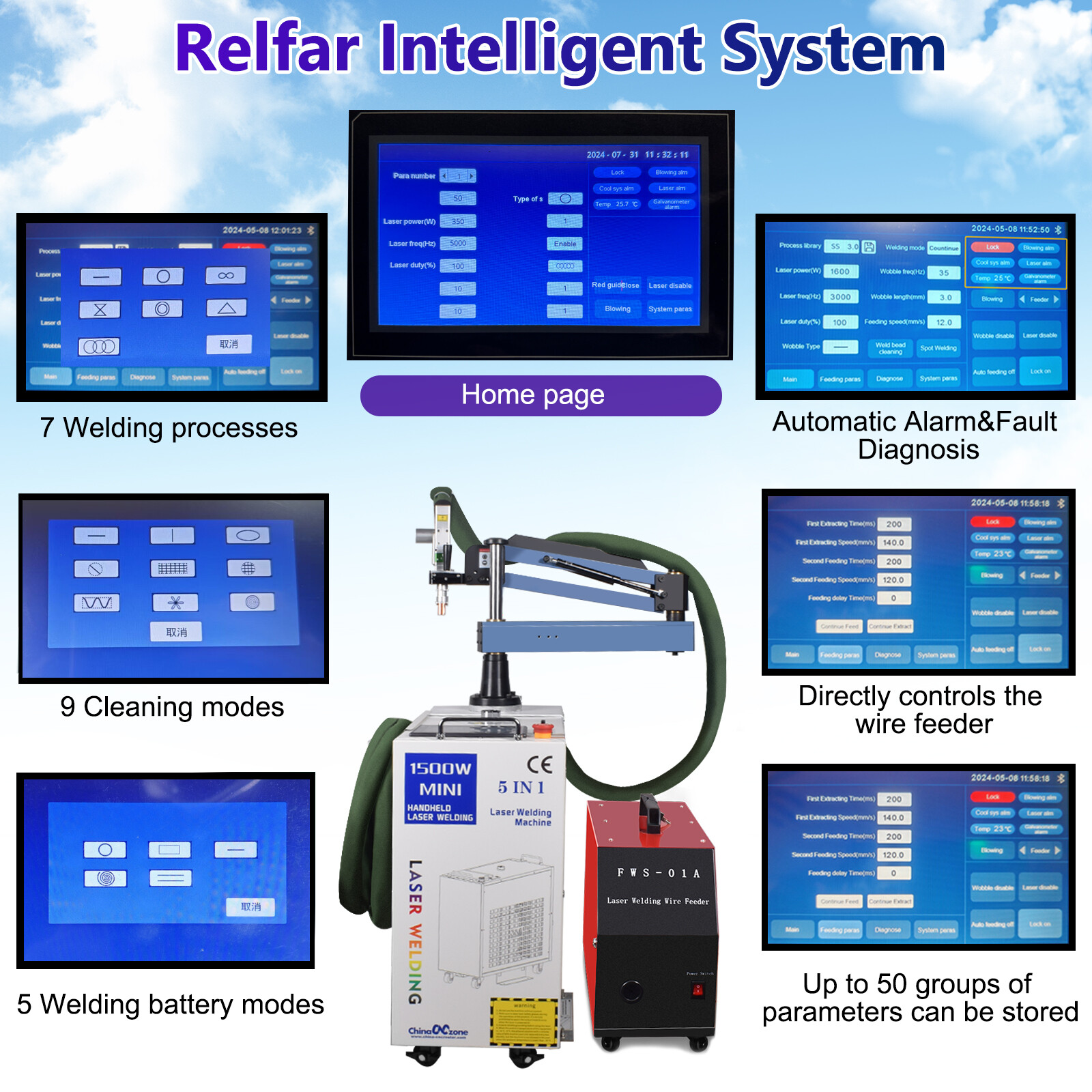 5-in-1 1500w Handheld Metal Laser Welding Machine Battery Welder Laser Cleaner