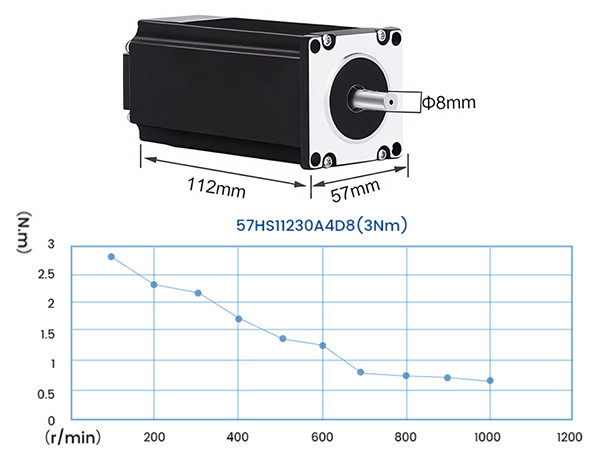 50kg Loads Linear Double Guides Ball Screw Slide Table With Stepper Motor Kits