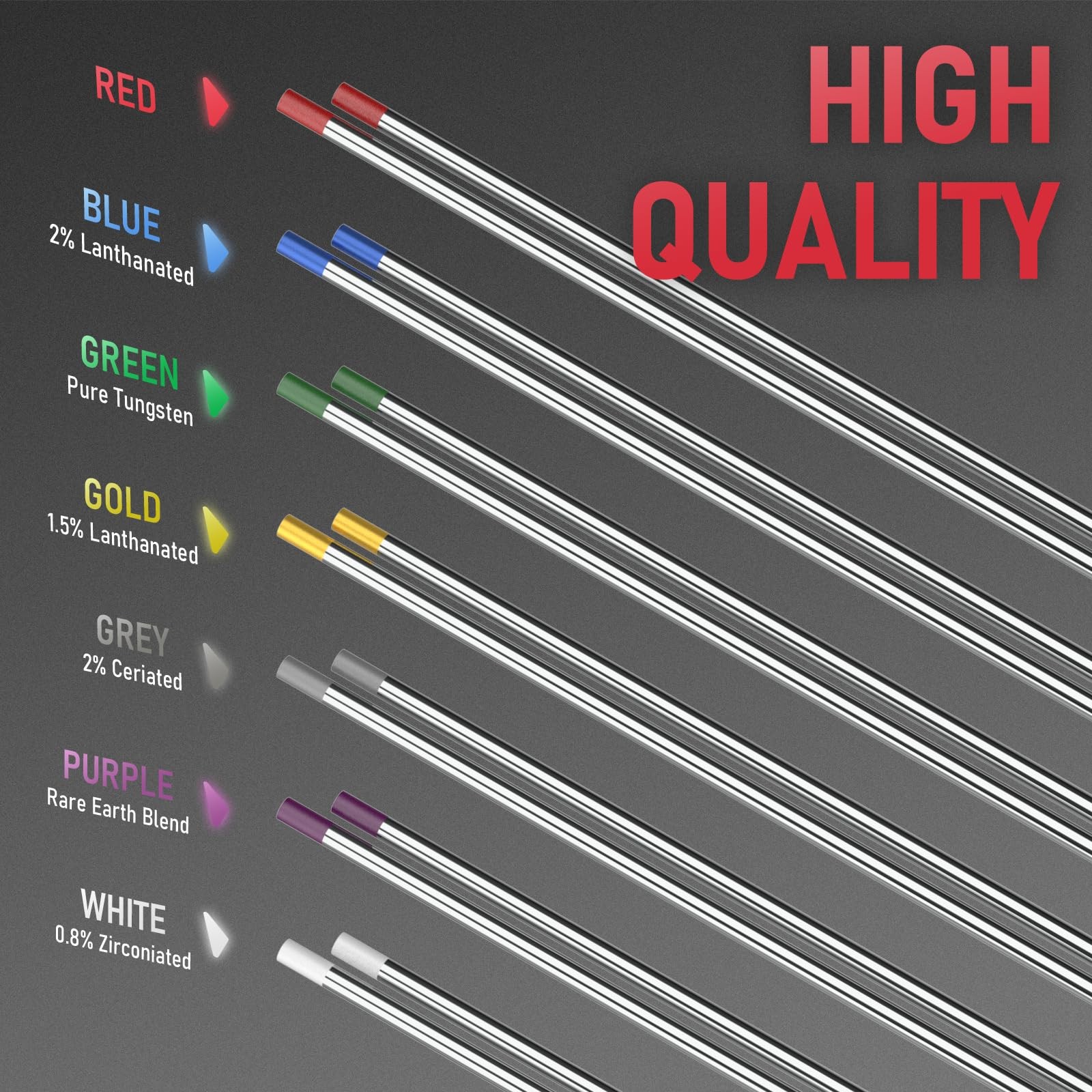 Tig Welding Tungsten Electrode Red Tip 5pk 1/16″ & 5pk 3/32″ By 7″ Assortedsize