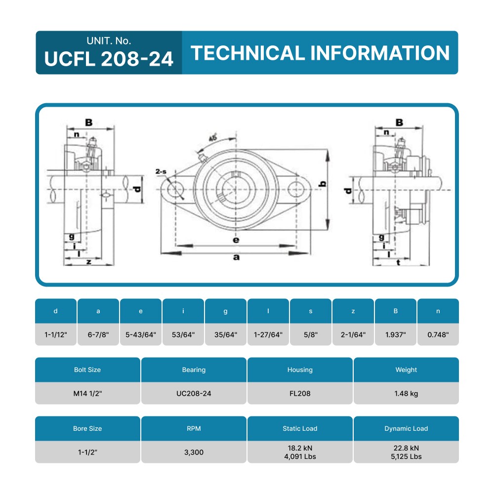 (2) UCFL208-24 Solid Pillow Block Flange Mounted Bearing 1-1/2″ Bore 2 Bolt