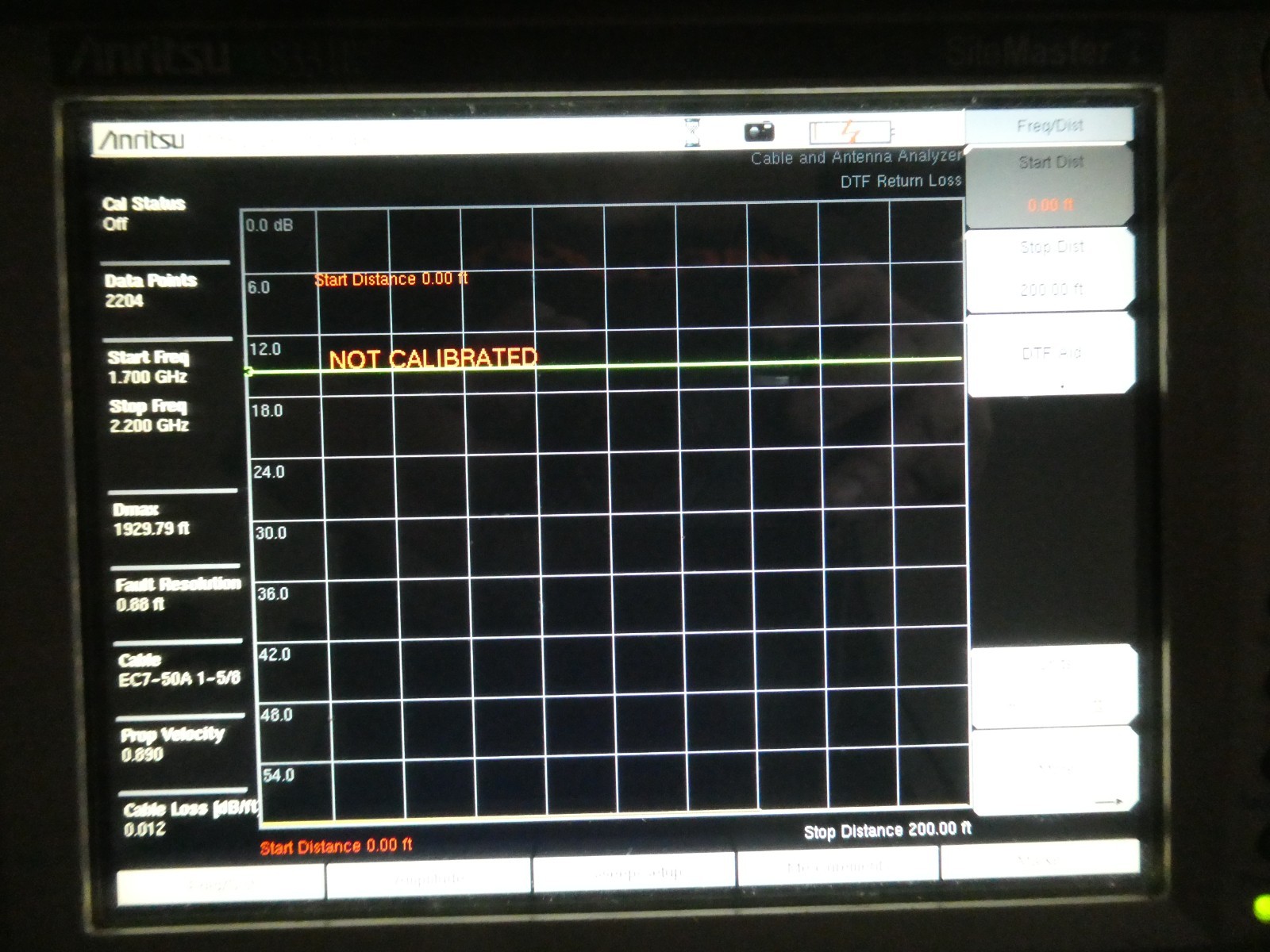 Anritsu S331E 2MHz-4GHz Cable & Antenna Analyzer SiteMaster V3.82 Surplus