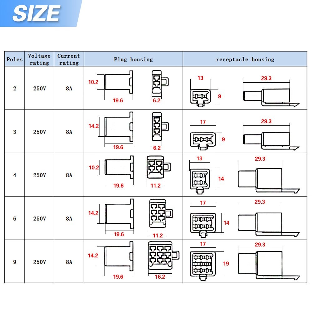 Glarks 580Pcs 2.8Mm Pitch 2 3 4 6 9 Pin Wire Connectors Housing Termin