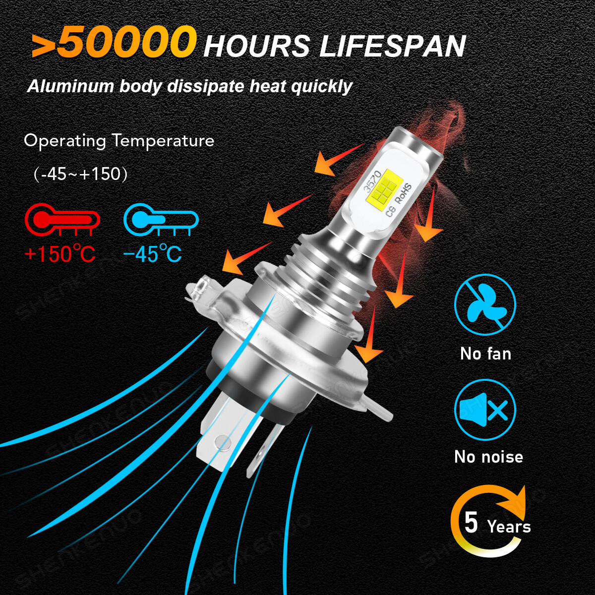Super Bright CSP LED headlight bulbs for Honda VT750C Shadow Aero 2004-2022 US