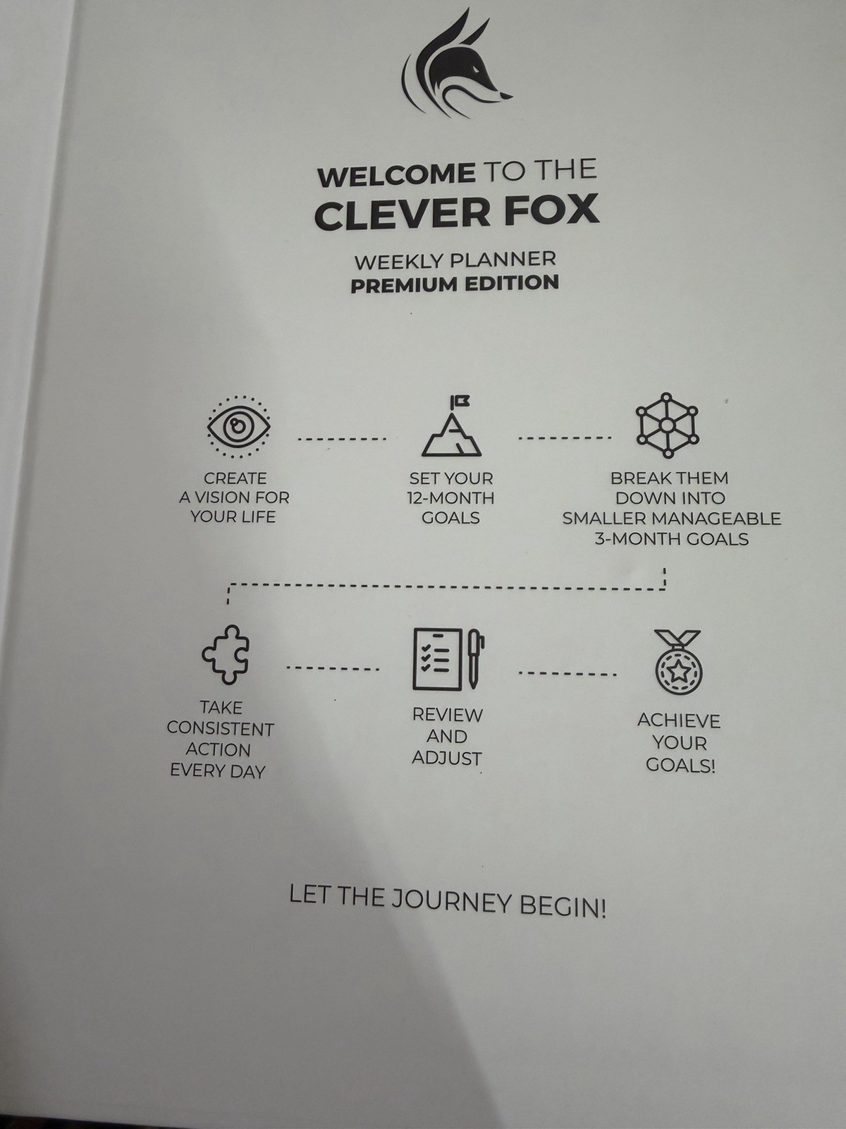Clever Fox Planner Premium Edition – Undated Luxurious