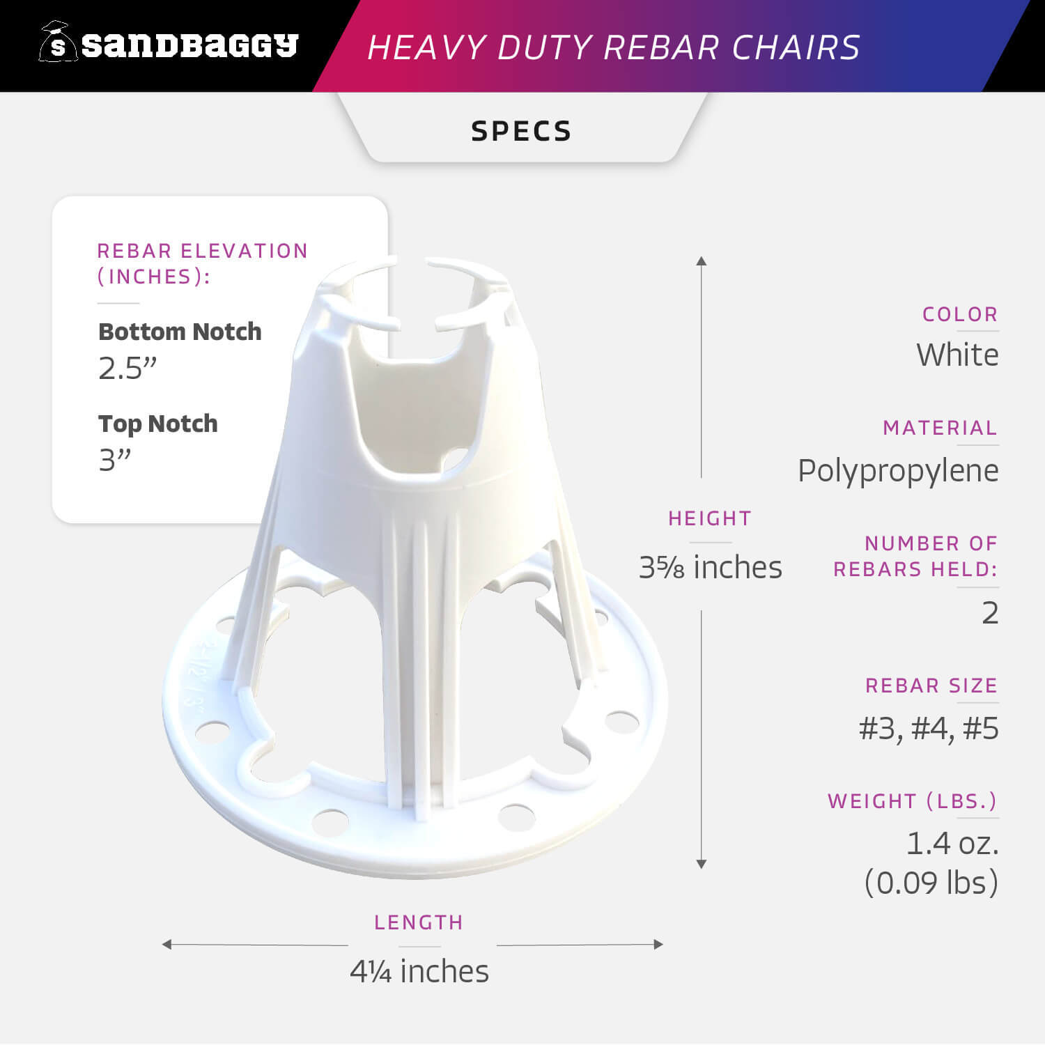 Sandbaggy Plastic Rebar Chairs – Elevates Rebar 2.5″ or 3″ – Rebar #3 to #5