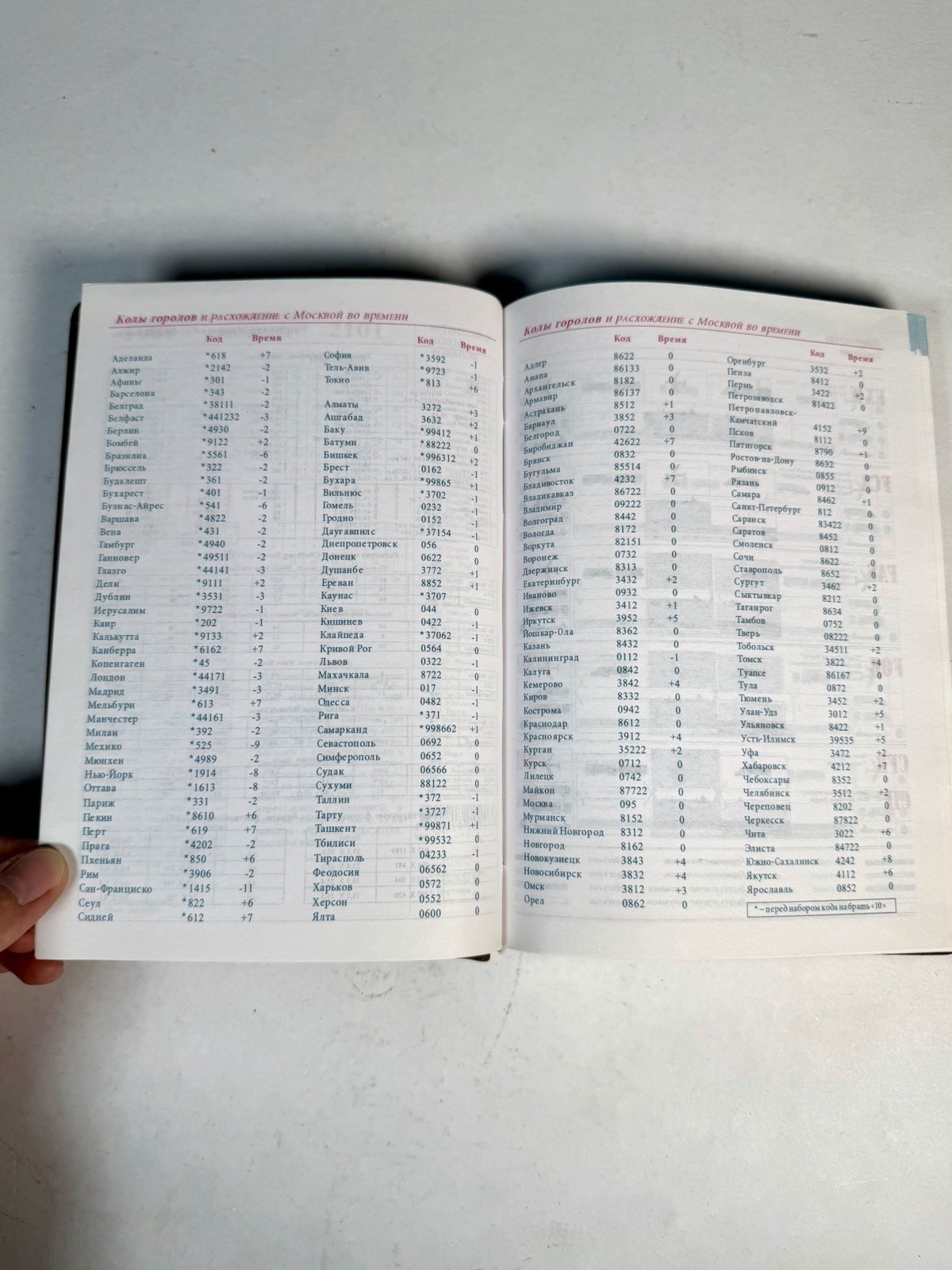 Vintage Russian Perpetual Daily Planner Notebook SEMA Cambridge 8×6