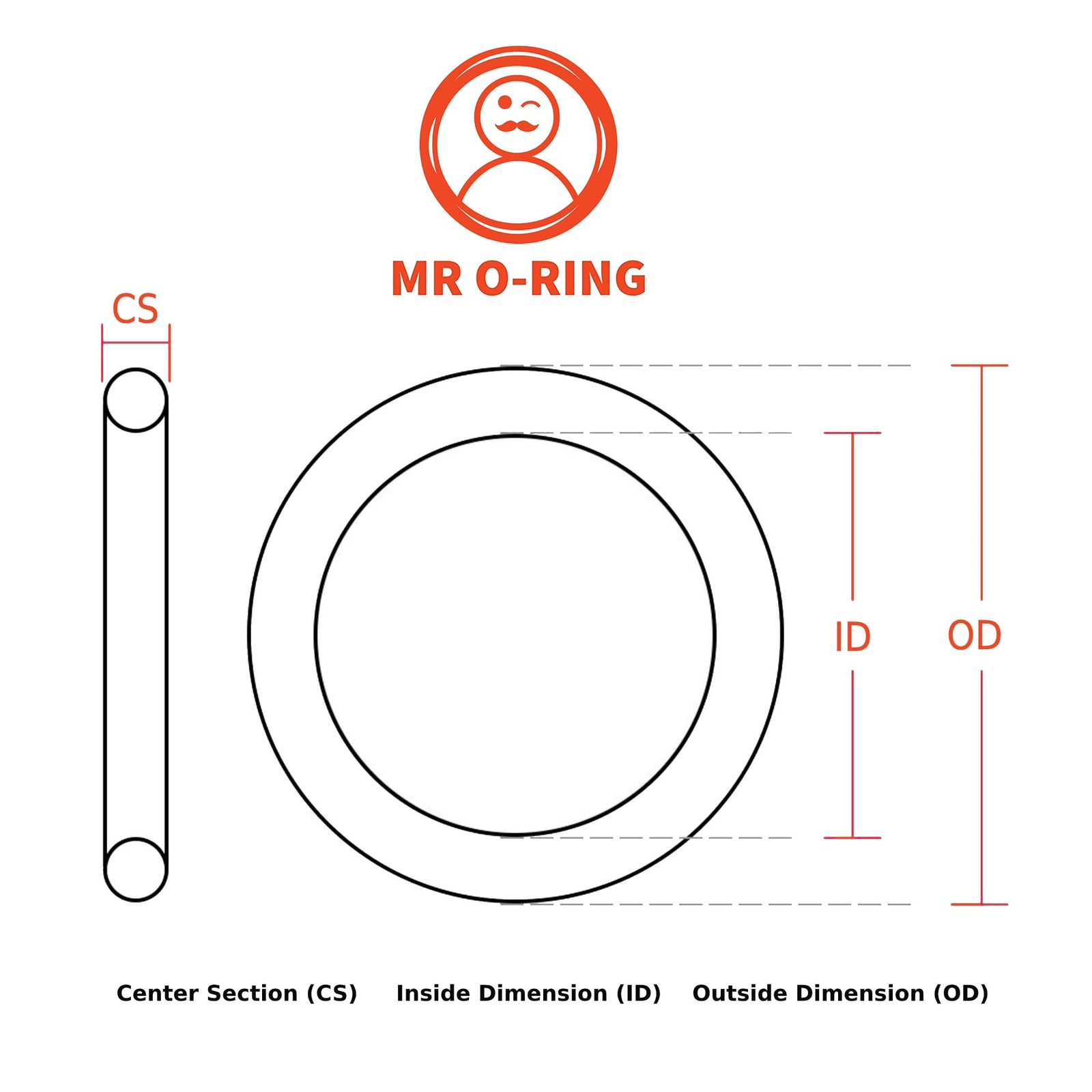 Sterling Seal & Supply, (Stcc) Sterling Seal Supply 390 Viton O-Ring 75A
