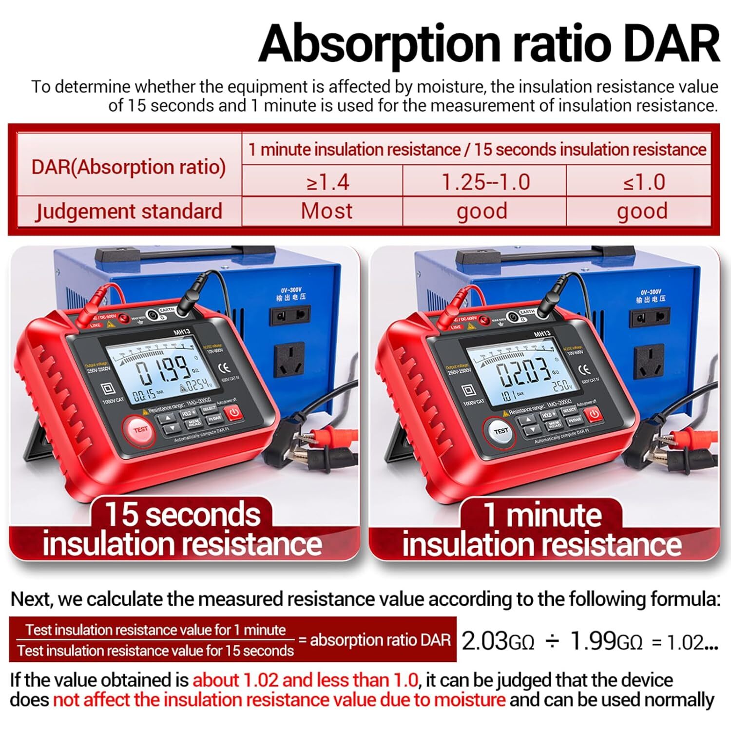 1000V Insulation Resistance Tester Megohmmeter Ohm, AC/DC Voltage Tester, PI/DAR