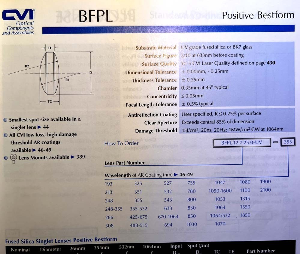 CVI Best Form lens YAG laser 1064nm UV Fused Silica BICX Ø25.4mm FL 75.0mm