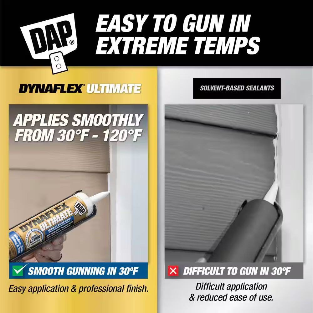Dynaflex Ultimate 10.1 Oz. Clear Premium All Weather Exterior Window, Door, Sidi