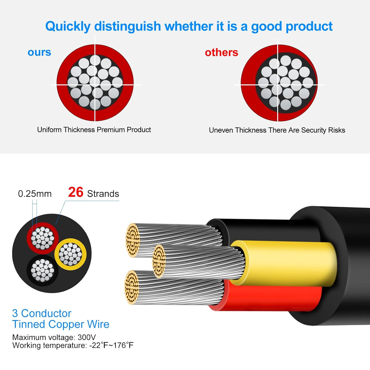 16 Gauge 3 Conductor Electrical Wire, 100FT Low Voltage 16/3 Tinned Copper Stran