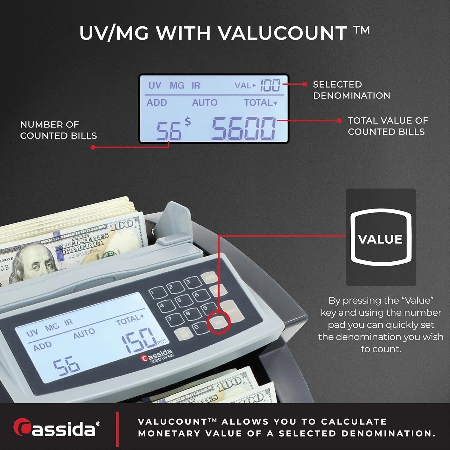 UV/MG/IR Money Counter – Add & Batch Modes – Large Display